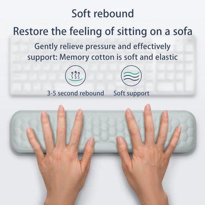 Ergonomisches Handgelenkstützen-Set – für Tastatur & Maus mit Memory Foam | Comfort Eden
