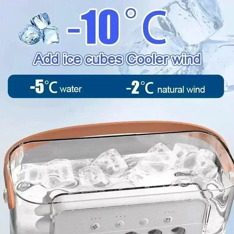 3-in-1 Mini-Luftkühler mit LED-Nachtlicht & Luftbefeuchter | Comfort Eden